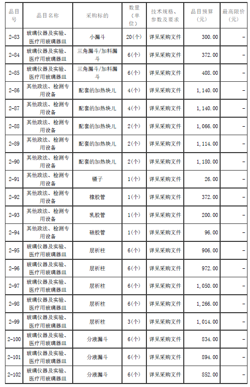 1659940929381702.png 2-5.png