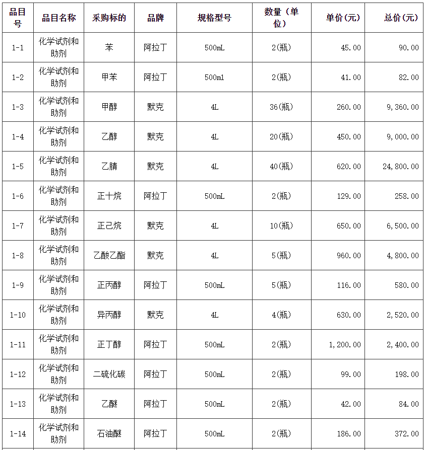 1664520103884159.png 图片.png