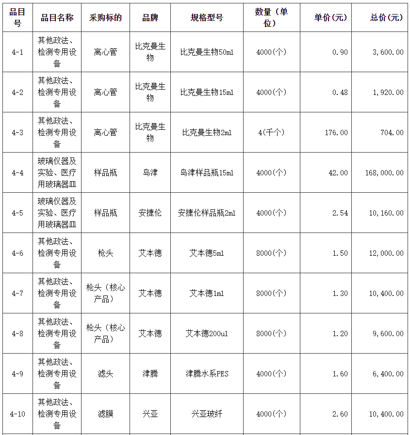 1664521154405912.png 图片.png