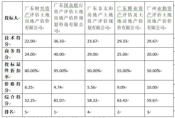 1722846980670390.png QQ_1722846976368.png